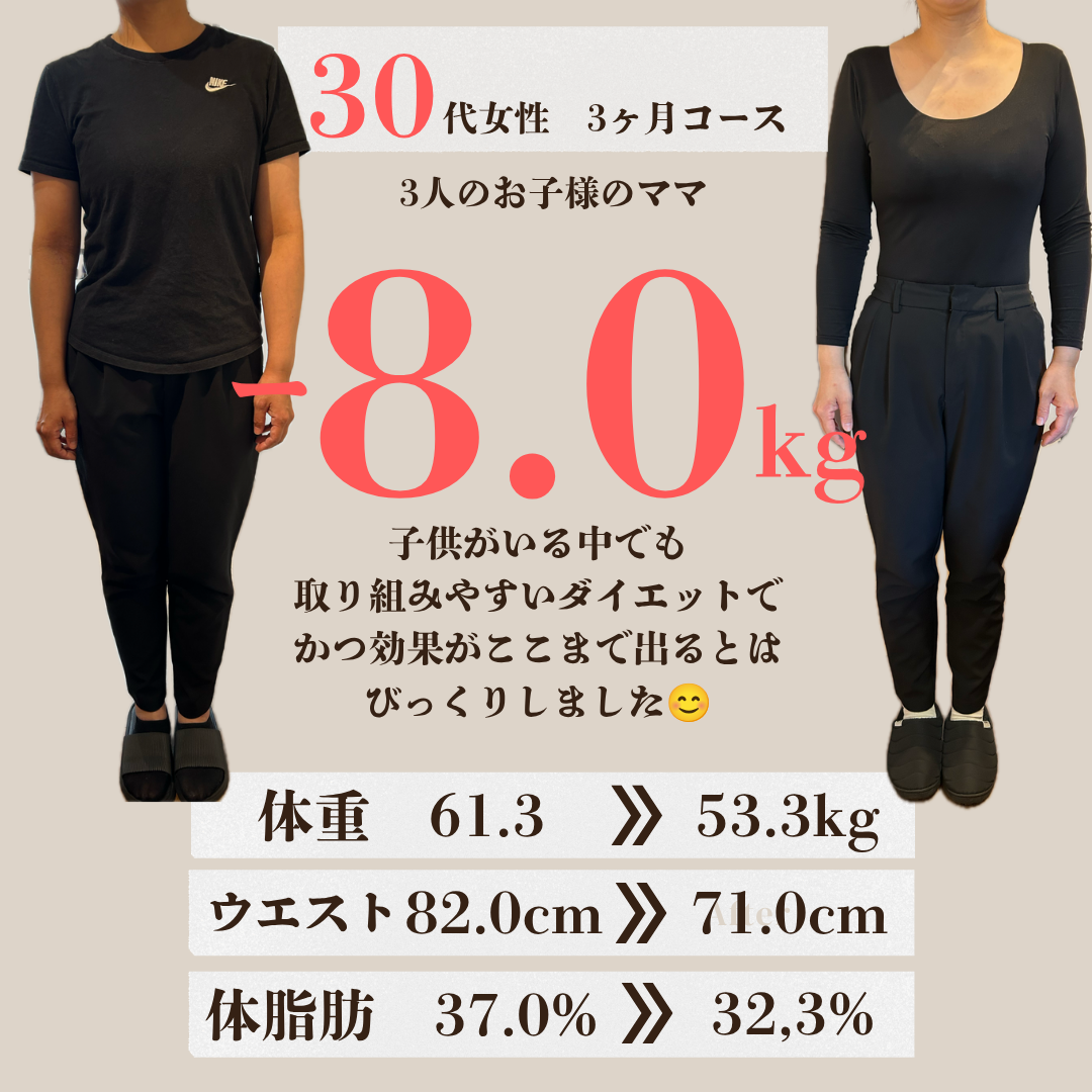 ビフォーアフター
