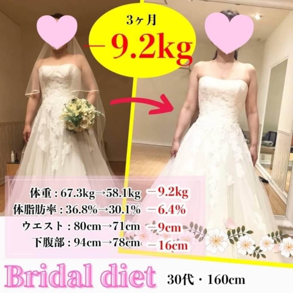 ビフォーアフター